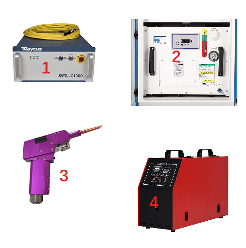 3-in-1 Handheld Laser Welding Machine Parts