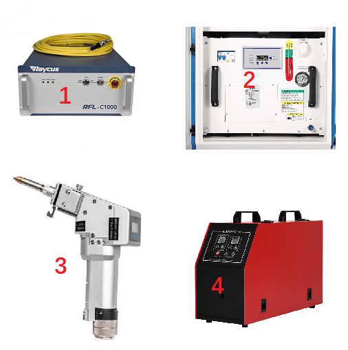 handheld laser welding machine parts