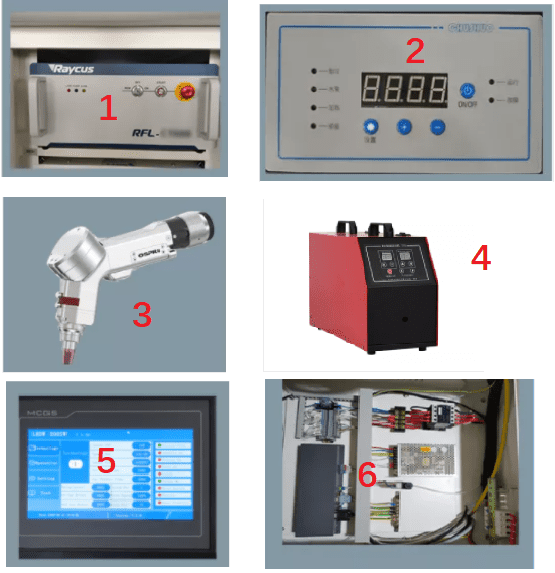 Laser Fiber Welder parts