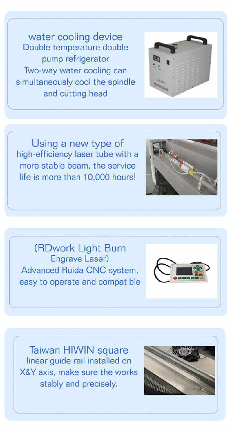 1325 mix laser cutting machine(Main Parts)