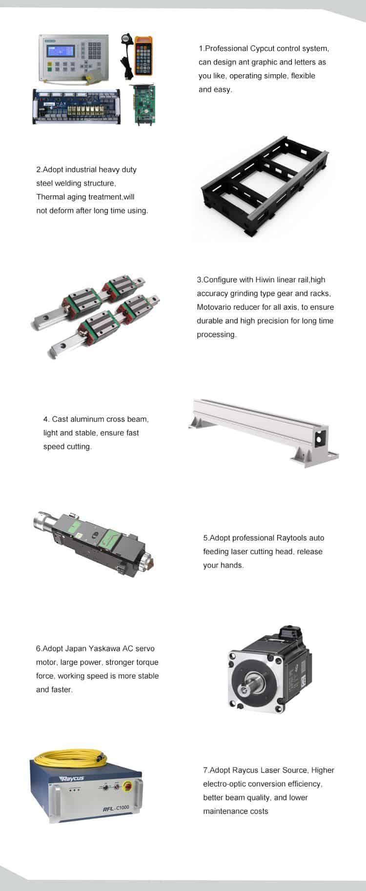 laser metal cutting machine(Main Parts)